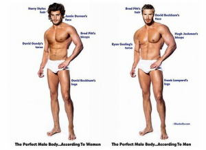 A man's "perfect" body  (Source: policymic.com)